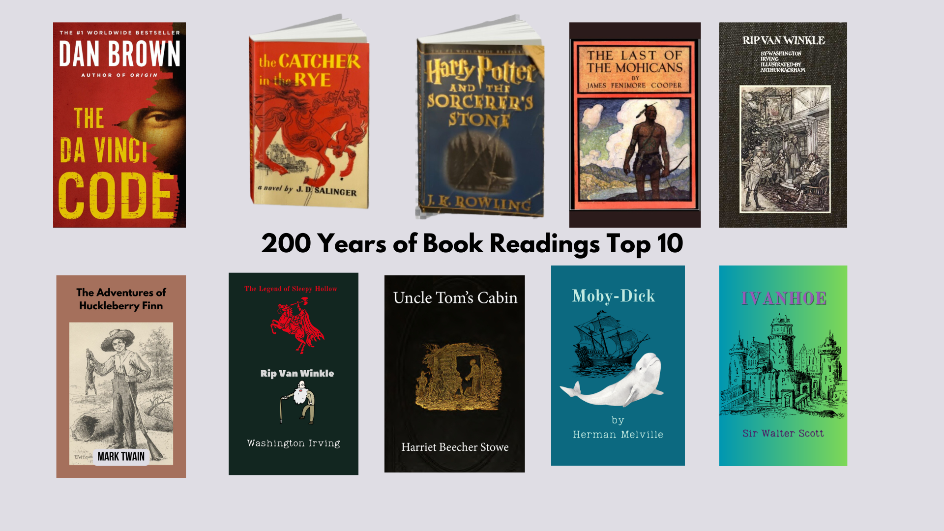 200 Years of Book Readings Top 10